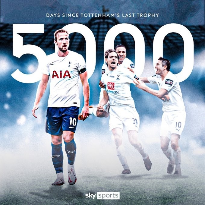 热刺上次赢得冠军是2008年，在这之后孔蒂共获得过6次冠军