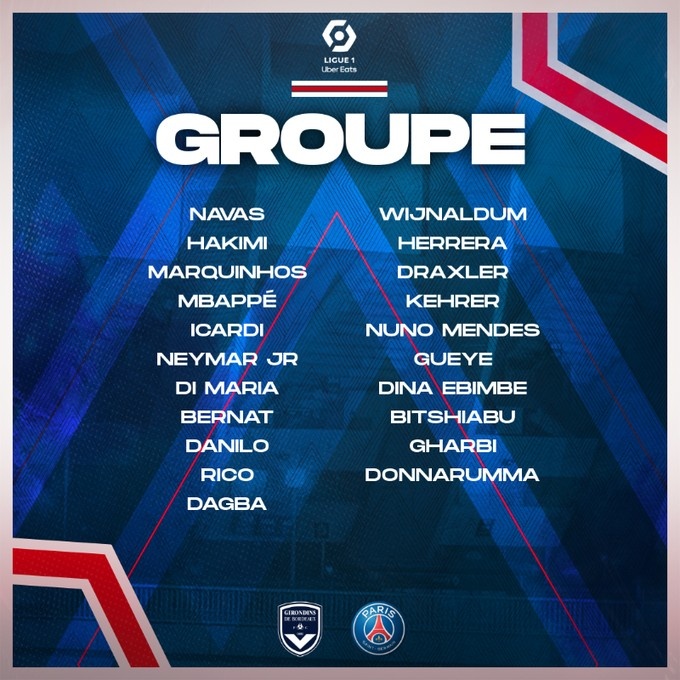 巴黎战波尔多名单:梅西伤缺,姆巴佩、内马尔在列