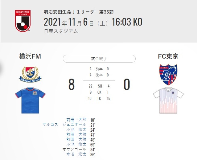 前田大然戴帽!横滨水手主场8-0横扫东京FC