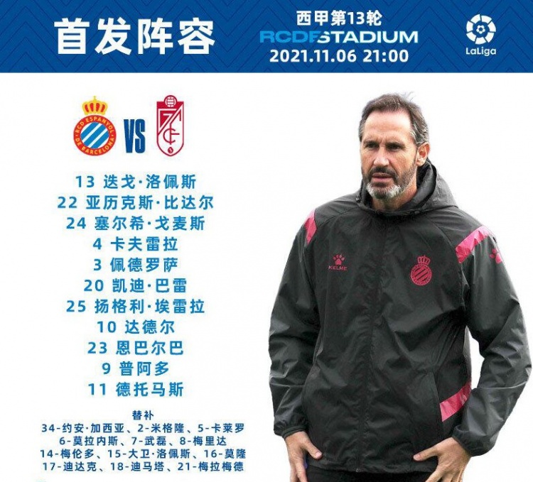 武磊替补,西班牙人vs格拉纳达首发出炉