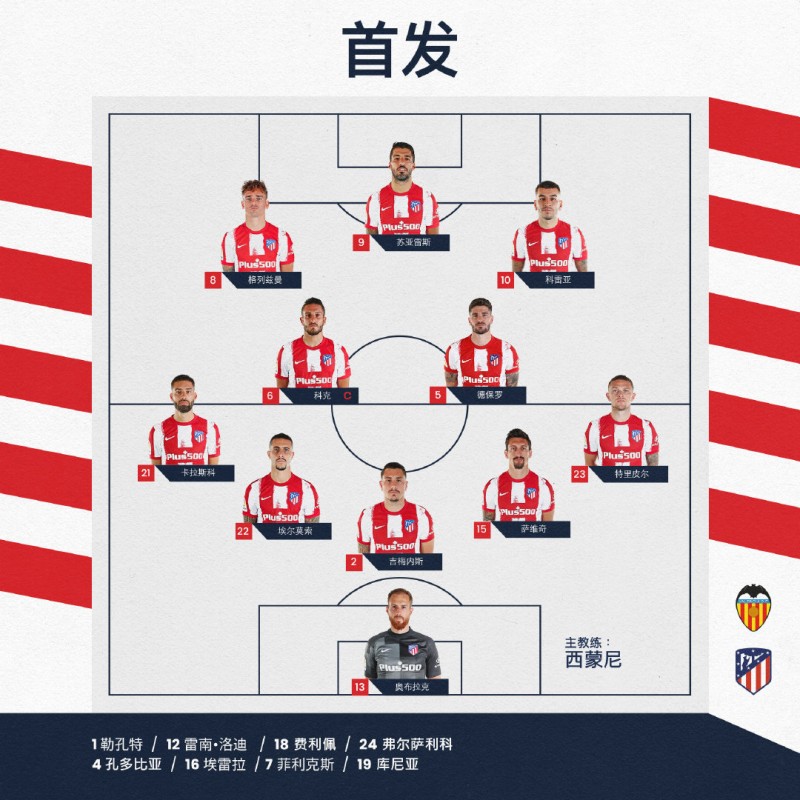 马竞客战瓦伦西亚首发：格列兹曼、苏亚雷斯先发、科雷亚出战