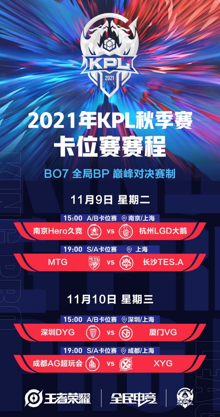 KPL第二轮卡位赛赛程公布:11月9日正式开打