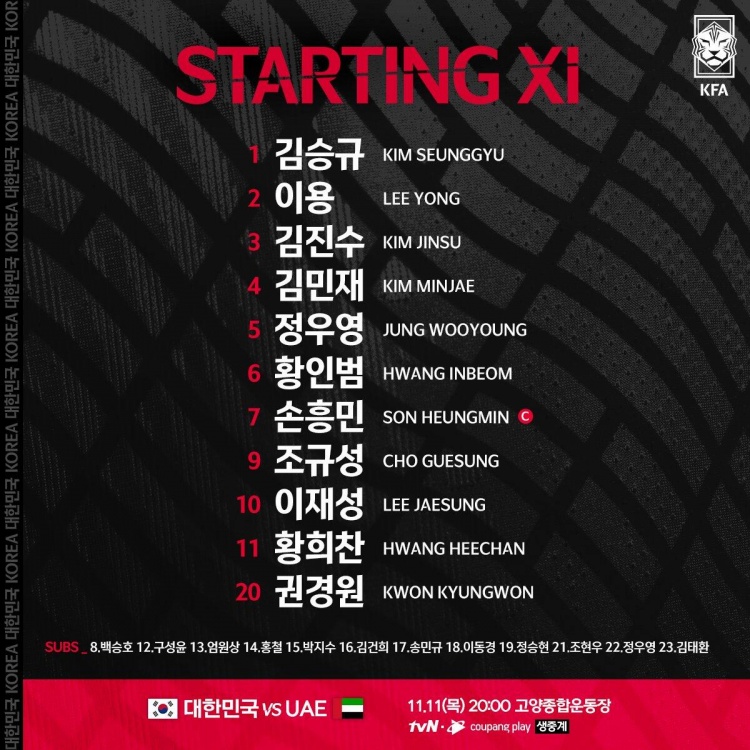 韩国vs阿联酋首发:孙兴慜、黄喜灿领衔,金玟哉在列
