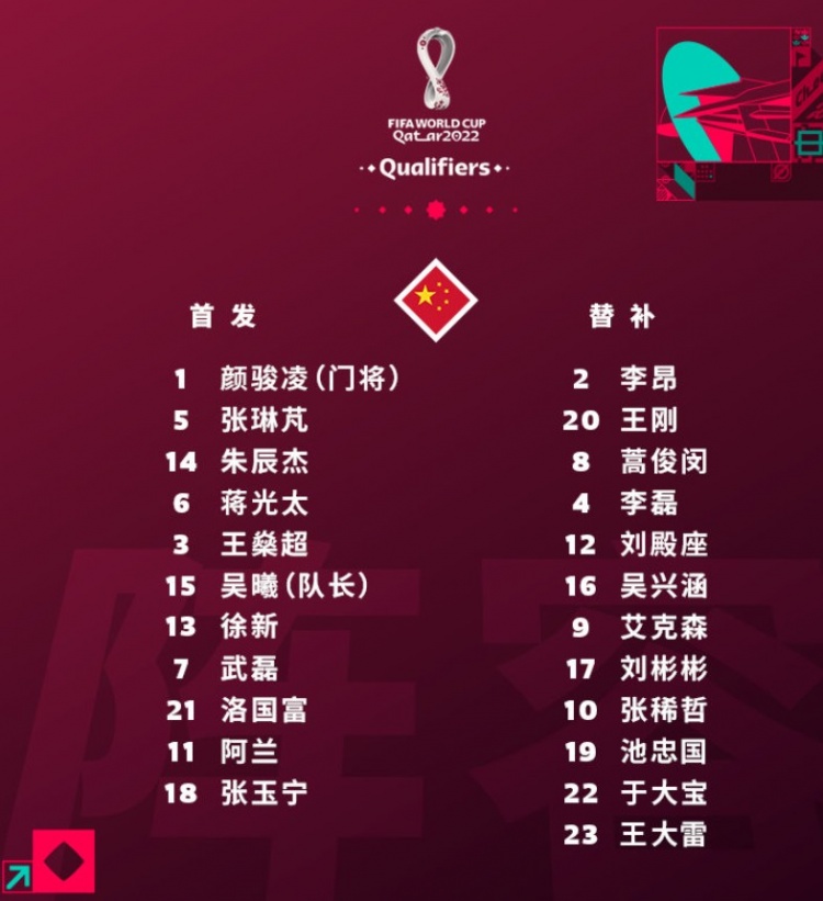 火力全开!战阿曼,武磊、张玉宁、阿兰、洛国富四大前锋联袂出战