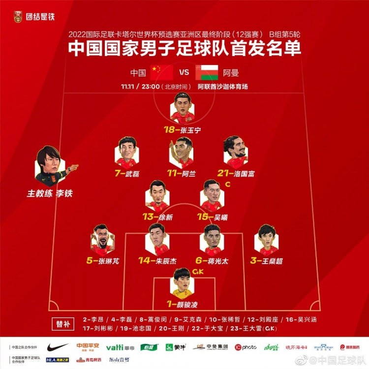 国足首发变动：阿兰、洛国富、徐新首发，稀哲替补