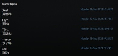 MagMa队员登记完成 阵容不变再战新赛季