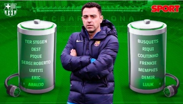 工作量极大，哈维应如何带领巴萨走出梅西离开的阴霾