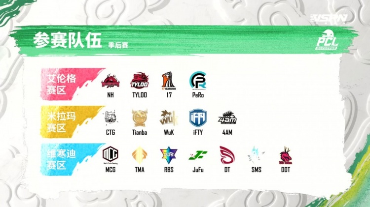 PCL春季季后赛参赛队伍:NH、PeRo、4AM、17等热门战队晋级