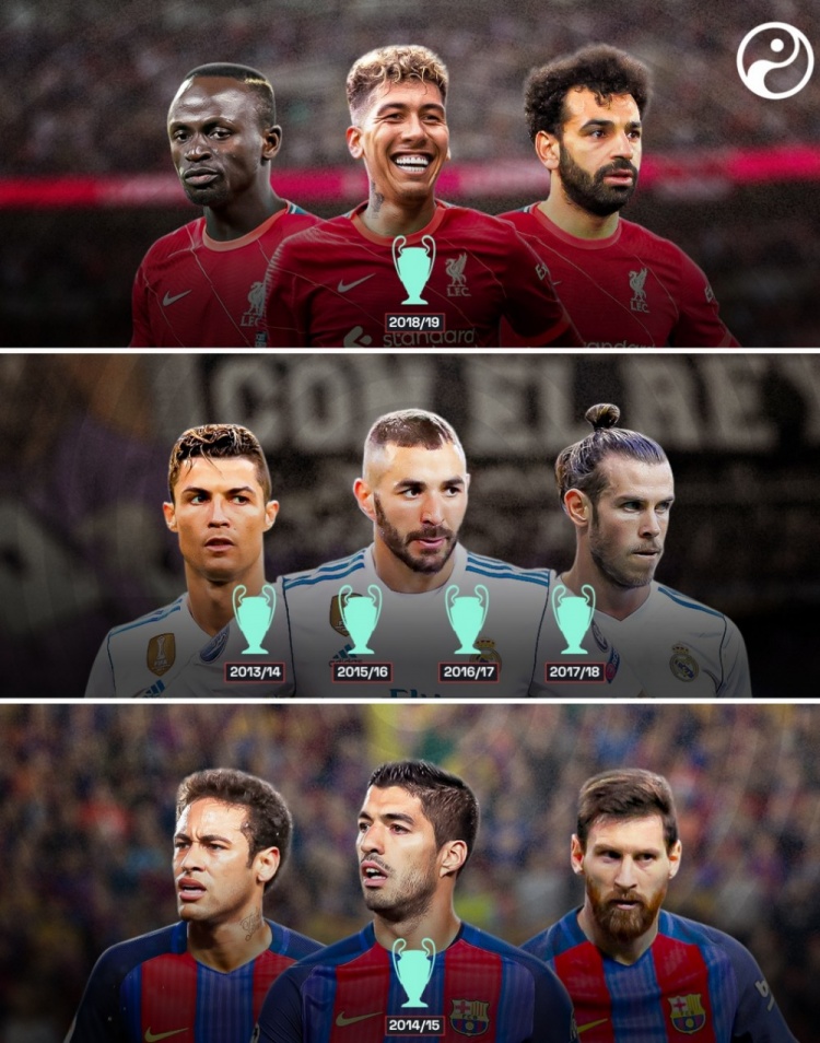 三人组欧冠单赛季进球榜:红军三叉戟居首,BBC次席MSN第三