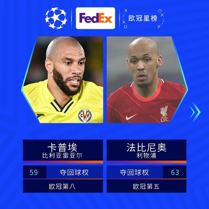 魔笛PK丁丁,卡普埃PK法比尼奥,哪位中场将在次回合为球队建功?