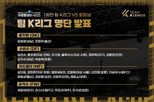 备战热刺季前赛,K联赛全明星24人大名单:洪正好、李昇祐在内