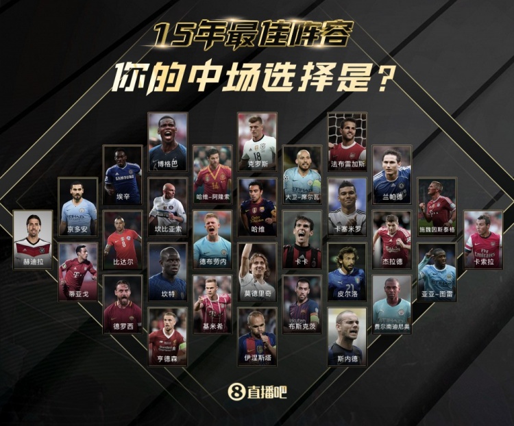 直播吧15周年X足坛15年最佳阵,中场竞争激烈!投票赢adidas好礼