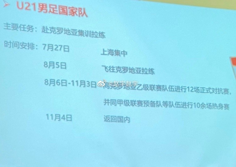 记者谈国青去克罗地亚拉练：这种模式试过很多次，几乎没有成功的