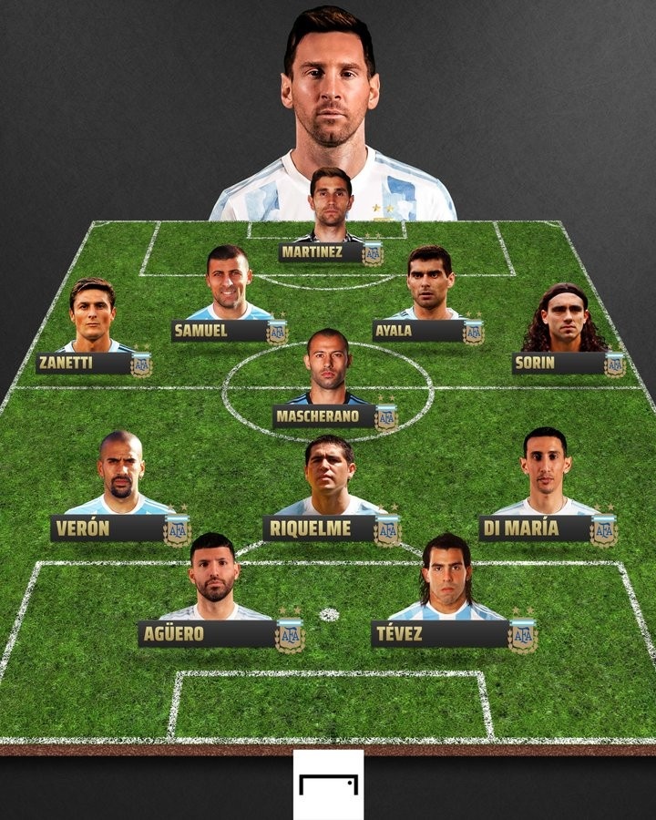 进球网列梅西国家队友名将阵:阿坤天使领衔,特维斯里克尔梅在列