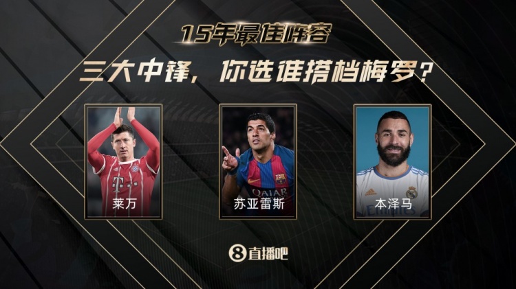 直播吧15周年X足坛15年最佳阵容！前锋终极决选，赢adidas好礼