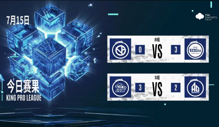 KPL今日赛果:北京WB晋级季后赛 EDGM名列B组第一