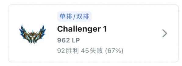 真就降维打击!Bo欧服新账号单排猛冲至王者段位962分