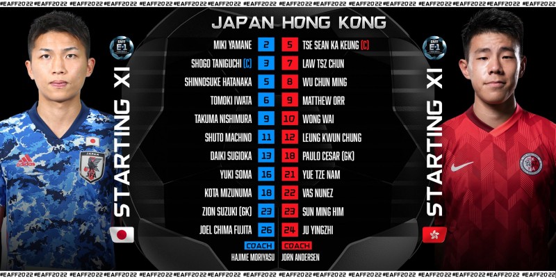东亚杯男足揭幕战-日本vs中国香港首发：谷口彰悟、劳烈斯先发