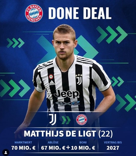 22岁德里赫特身价7000万欧,荷兰球员最高&中卫位置第2