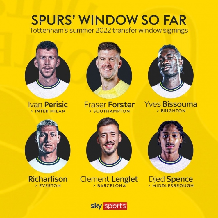 列维不抠了!热刺今夏已引进6人,孔蒂能否带队终结多年冠军荒?