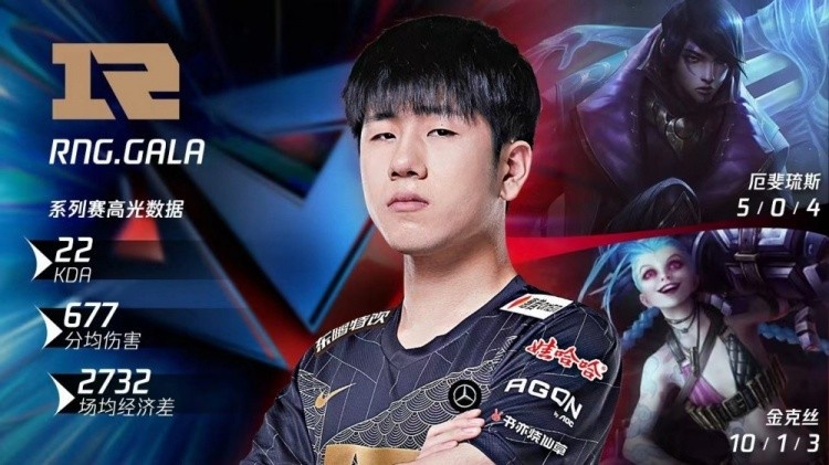 TES粉丝为阿水鸣不平！明明JKL数据更好 但官方却把荣誉给GALA