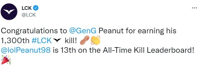 LCK:祝贺Peanut获得LCK1300击杀,历史击杀榜第十三名