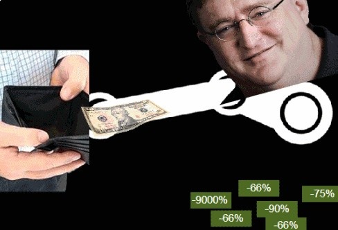 【夜谈会】谁说买了就要玩?哪款游戏你买了但是都没玩