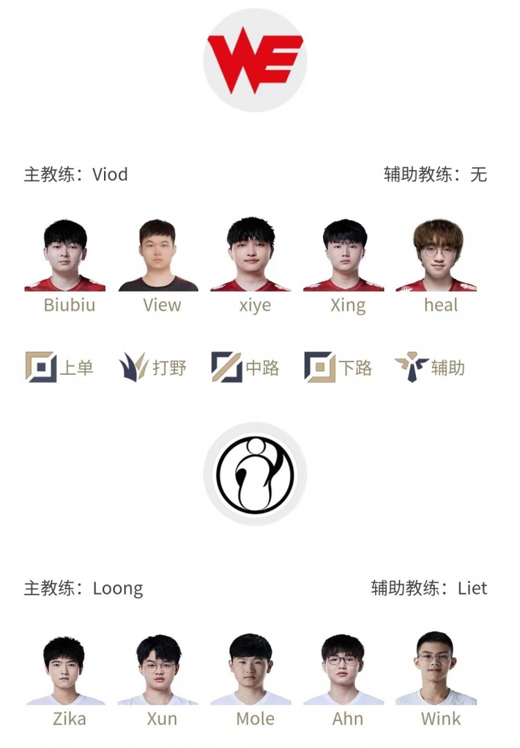 LPL明日首发：View替换beishang Jiejie重回首发交手Wei指导