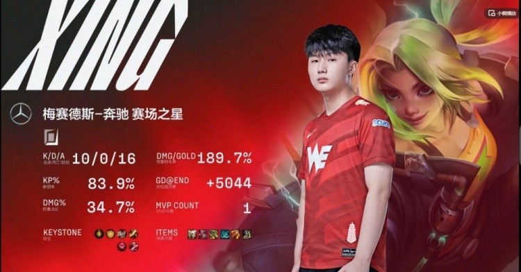 WE vs iG 第二局高光时刻:WE全员爆种,Xing泽丽电光四溢