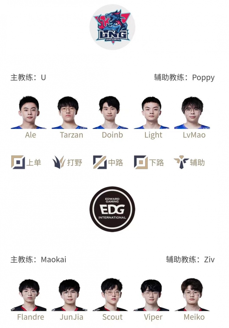 LPL明日首发：Ale回归！Junjia稳坐首发位？369再会老队友Karsa