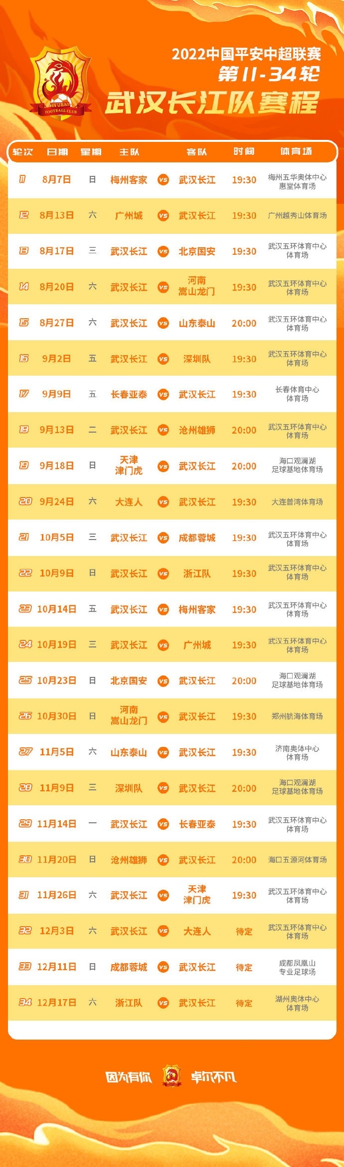 长江队即将回归主场比赛，久违的武汉球迷们，期待我们看台相见！