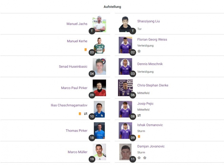 刘邵子洋连续两轮首发打满全场,克拉根福二队5-1客场大胜