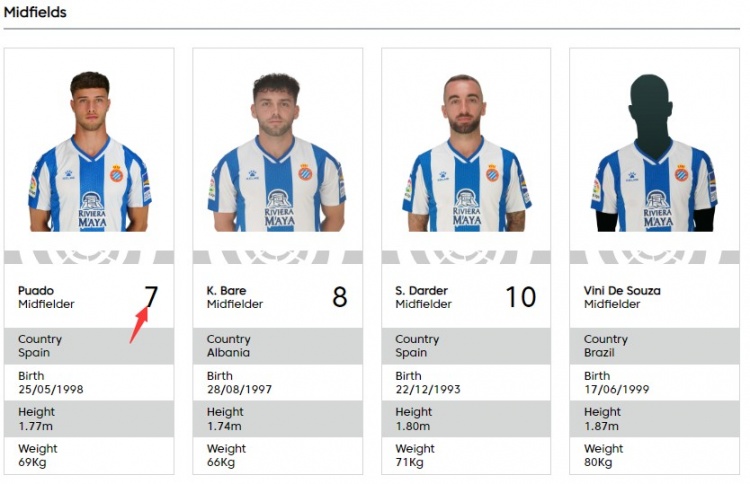 西甲官网显示，武磊在西班牙人已没有球衣号码，普阿多将穿7号