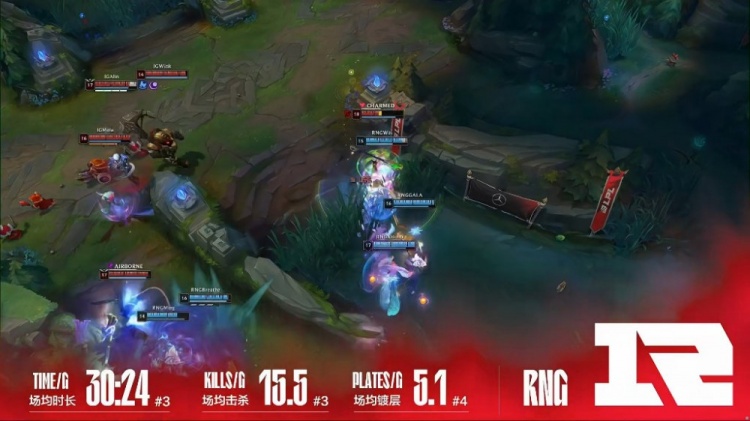 TT vs RNG赛前数据：RNG镀层拉满，血腥程度全联盟第二
