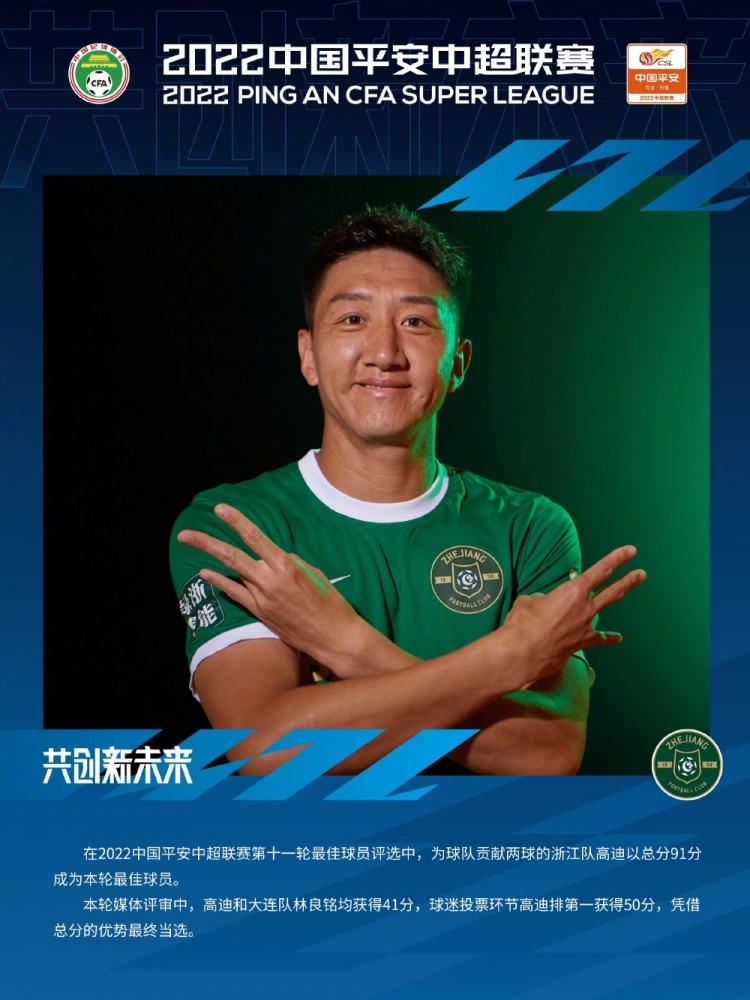 中超官方：梅开二度，浙江队球员高迪当选第11轮最佳球员