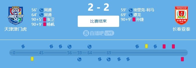 补时三张红牌?孙捷锁喉??杨帆打脸回击,统统被罚下