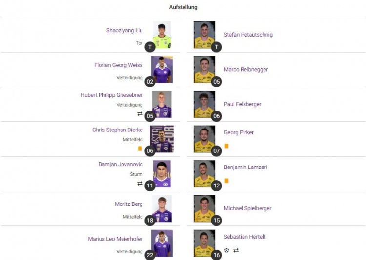 刘邵子洋继续首发打满全场,克拉根福二队主场0-1小负对手