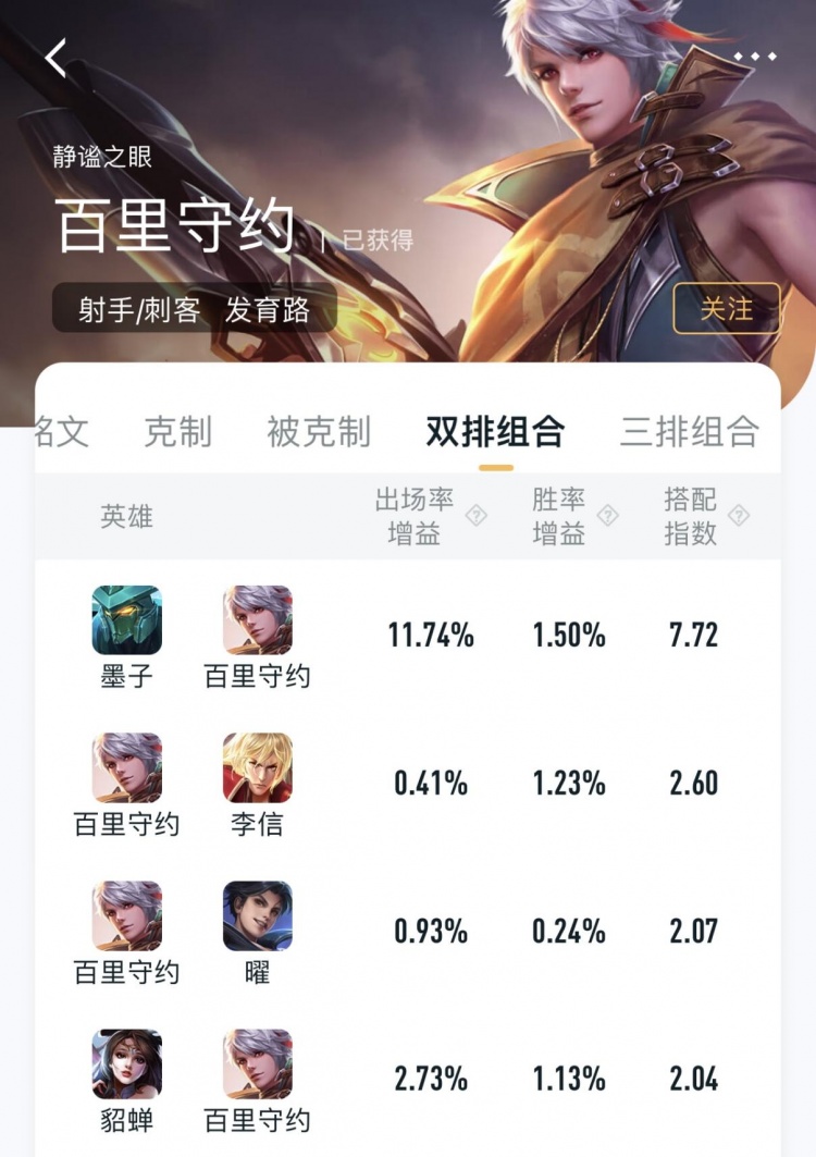 强势双人组合推荐——百里守约加墨子,怎么才能百发百中