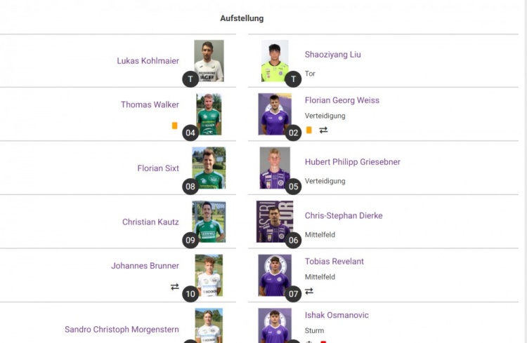 刘邵子洋继续首发打满全场,克拉根福二队客场1-1战平对手