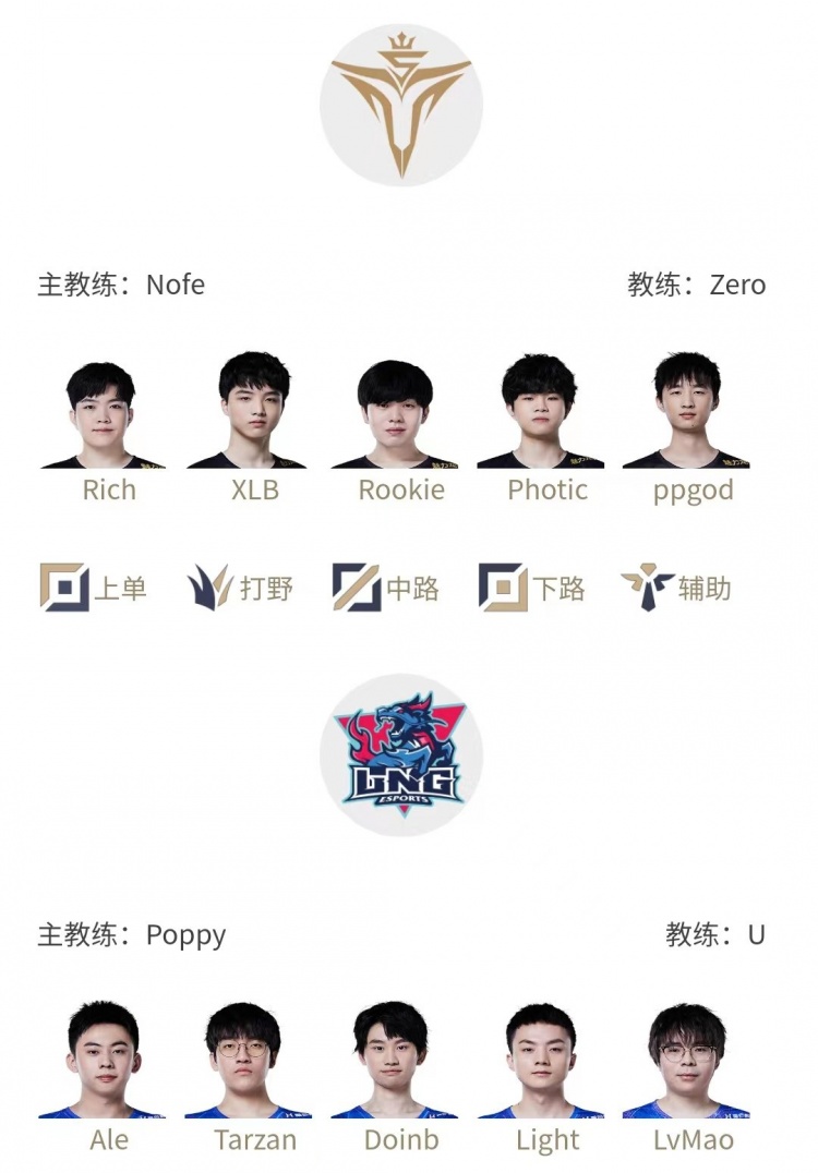 LPL明日首发阵容:XLB首发野区与Tarzan交手 Ale上路对线Rich