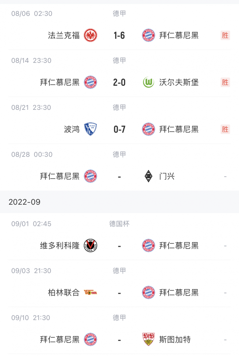 黄健翔：德甲冠军还有悬念吗？简直可以提前颁奖了