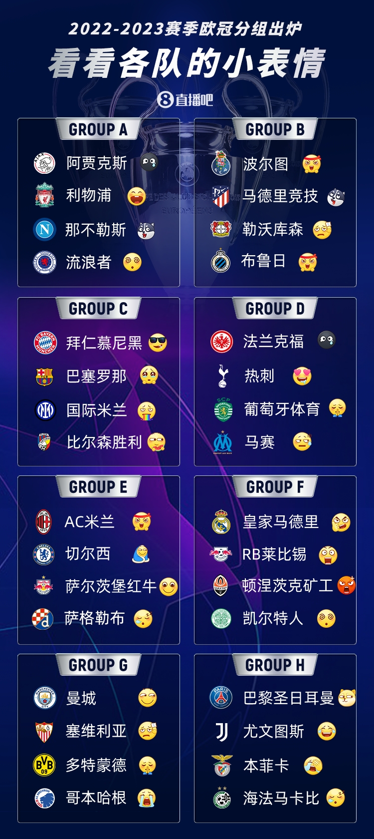 球迷热议欧冠抽签：巴萨vs拜仁有一笔账要算；曼联在哪里？