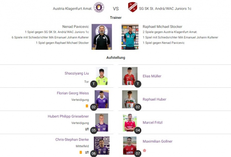 刘邵子洋打满全场助克拉根福二队排名次席,6次首发场均丢球1.17