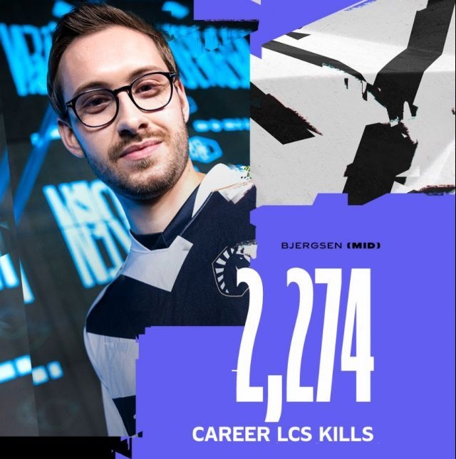 Bjergsen成LCS击杀最多选手,Jensen连续八次打进世界赛