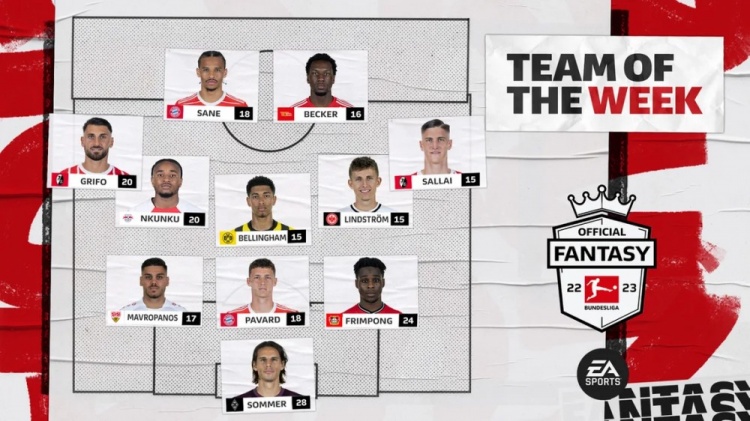 德甲官方评第4轮最佳阵:索默、萨内领衔,恩昆库、贝林厄姆在列