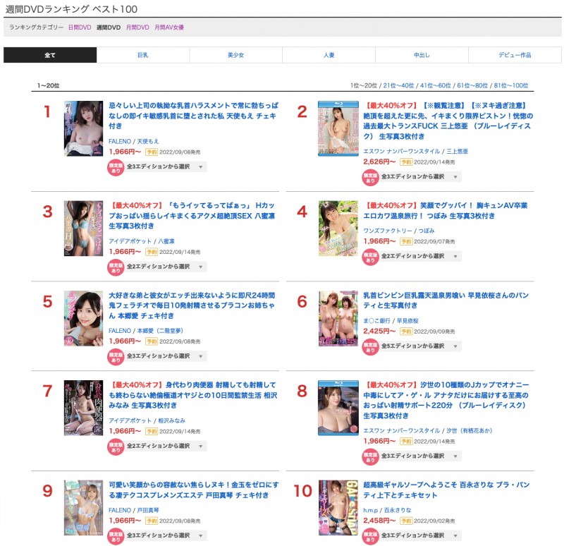 解密！S1超级新人、H罩杯的「似鸟日菜」写真偶像身分破了！ ...