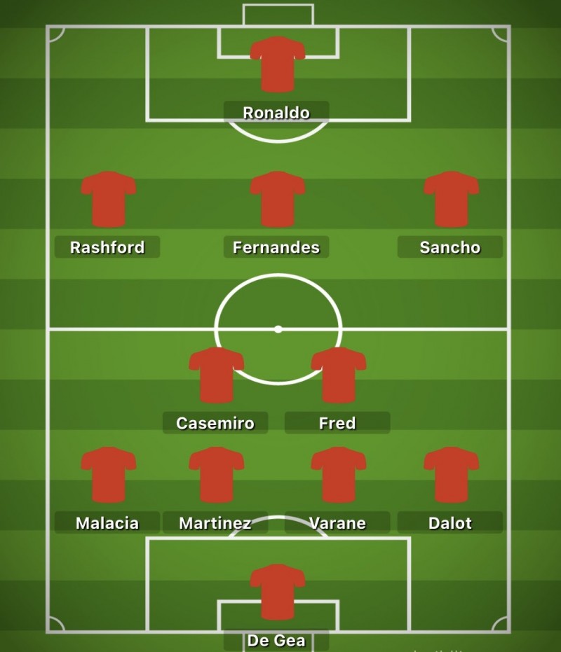 跟队记者预测曼联vs蓝狐首发:卡塞米罗搭档弗雷德,C罗利马先发