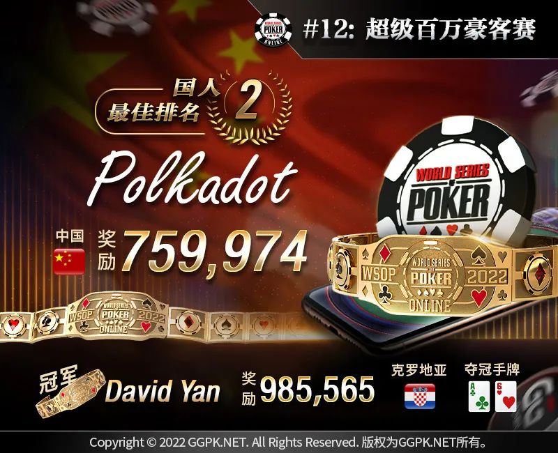 【EV扑克】WSOP豪客赛战报！面对各路高手，国人选手不负众望，夺下亚军！