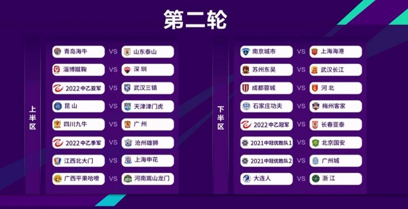 足球报评足协杯抽签:前四齐聚上半区 三镇泰山仅一支走到四强