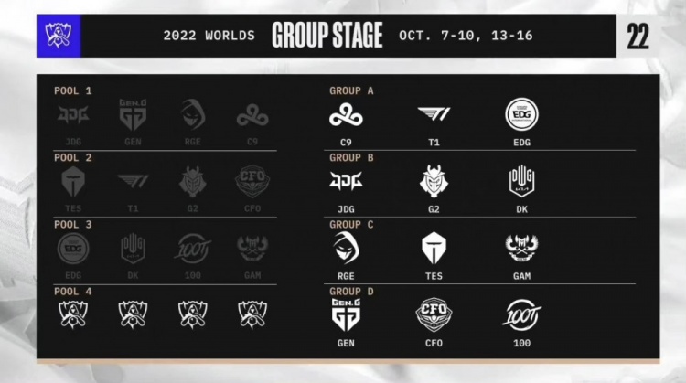 Jankos看抽签分组：又要和Canyon见面了